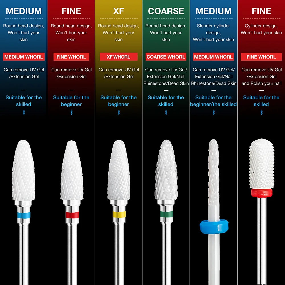 Ceramic Tungsten Carbide Nail Drill Bit for Electric Drill Machine (Manicure & Pedicure Tool)