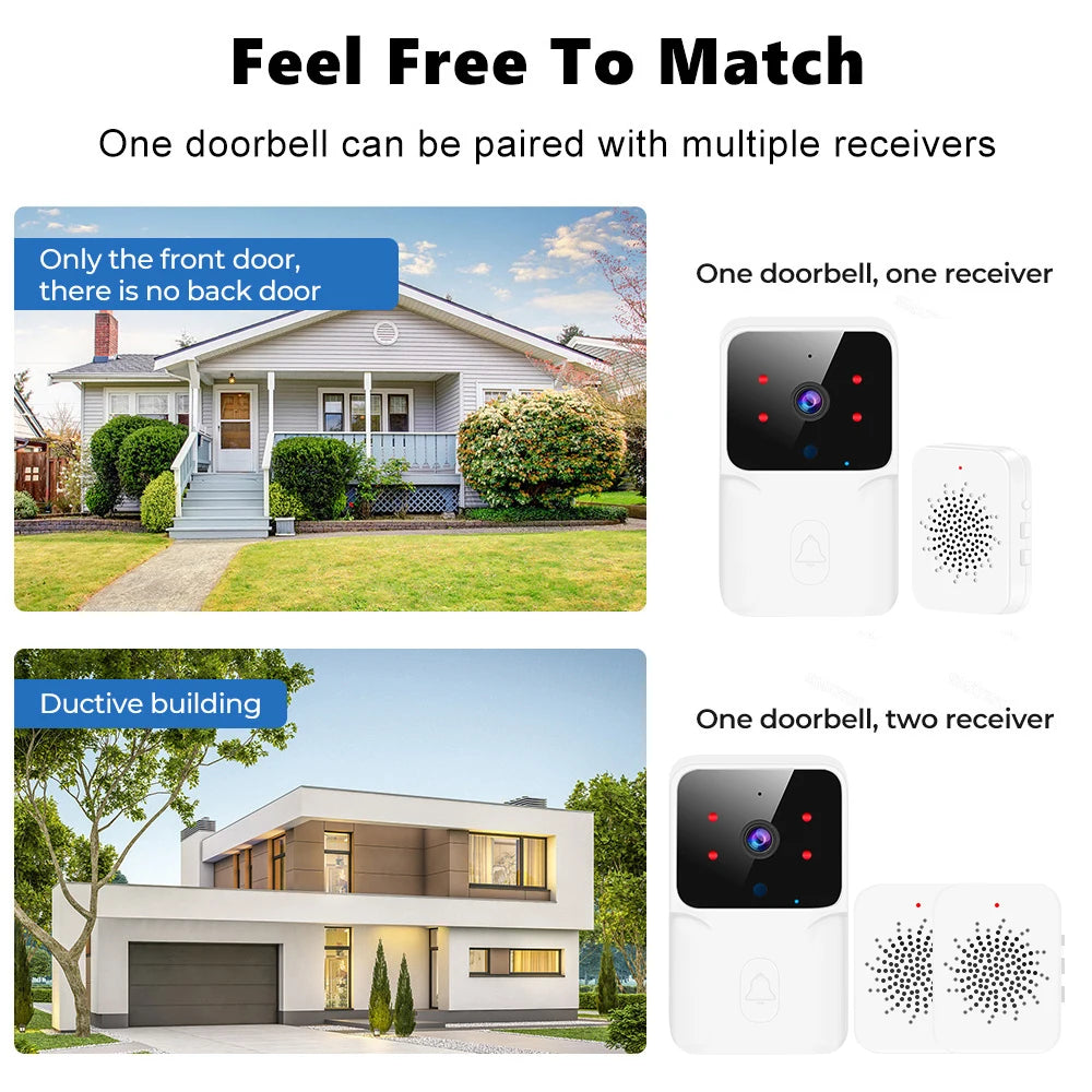 Tuya WiFi Video Doorbell Wireless HD Camera IR Alarm, Door Bell WiFi Intercom