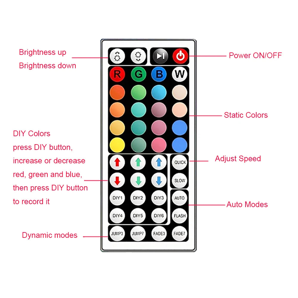 RGB LED Strip Lights with App Control for Room Decoration
