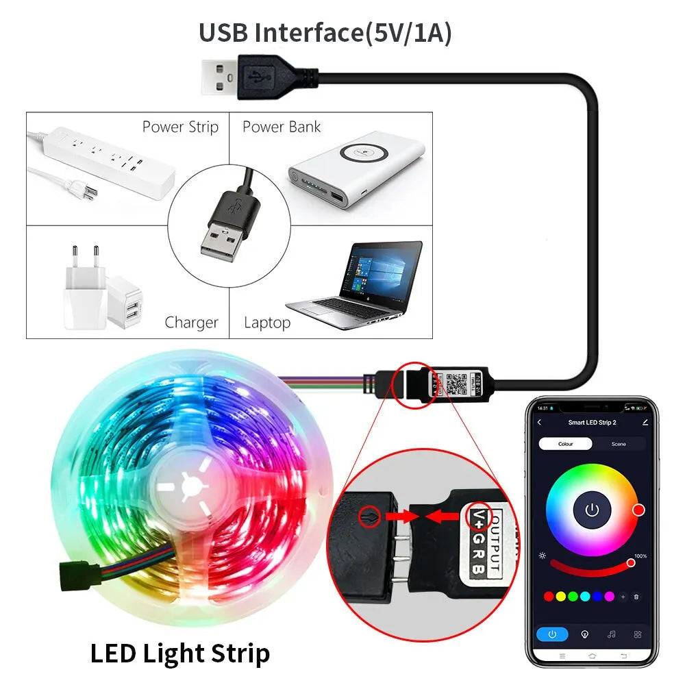 Smart Bluetooth Led Strip Lights RGB 2835 5V USB Smart Life App Controlled for Desktop Screen TV BackLight Flexible Diode Tape