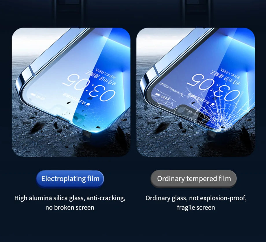 3Pcs Tempered Glass for iPhone 14 13 12 11 15 Pro Max Mini Screen Protector