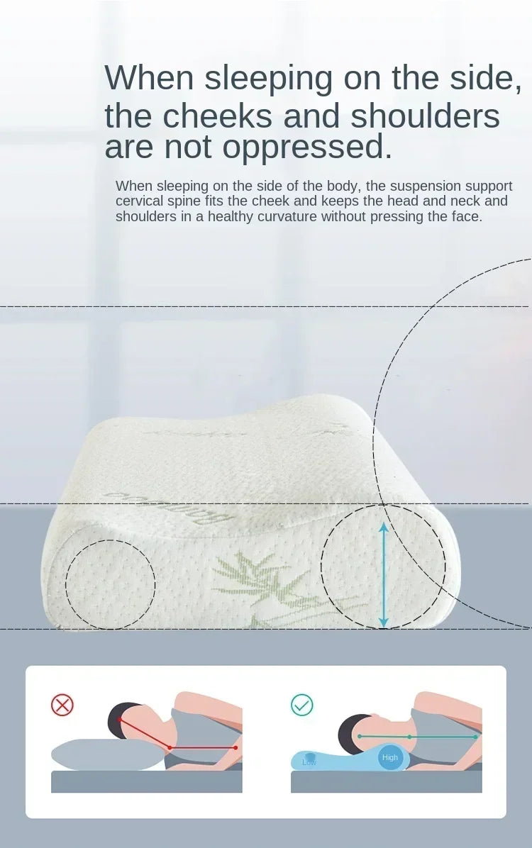 Long Memory Foam Bedding Pillow for Neck Protection, Slow Rebound Shaped Maternity Pillow, Orthopedic Support for Sleeping
