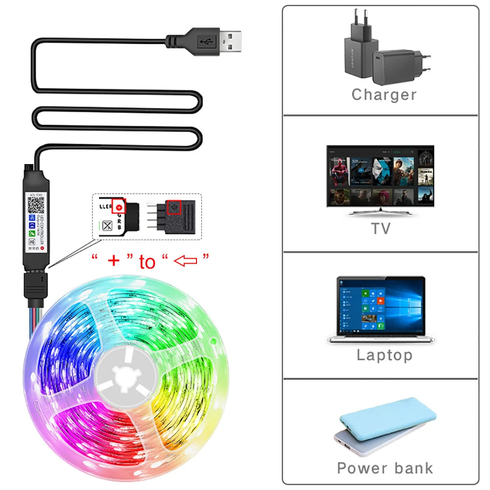 RGB LED Strip Lights with App Control for Room Decoration